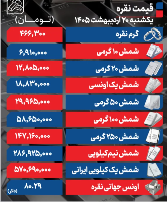 Screenshot 2026-05-10 165027