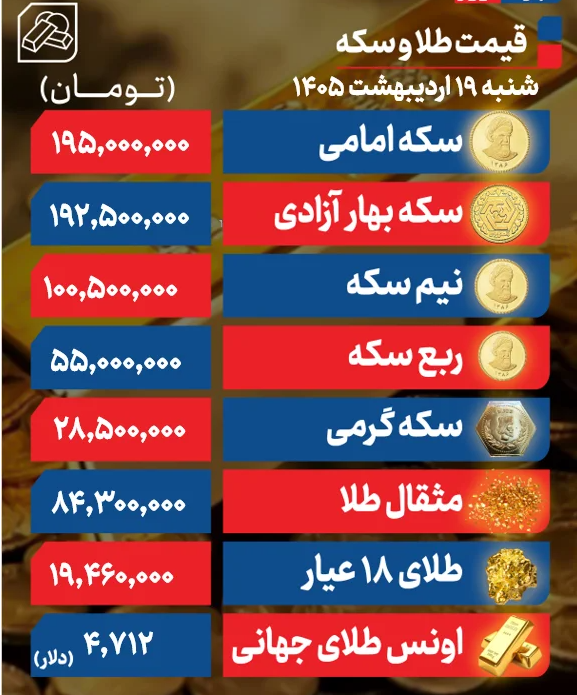 Screenshot 2026-05-09 142312